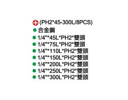 點選放大