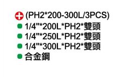 點選放大