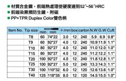 點選放大