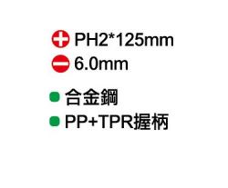 點選放大