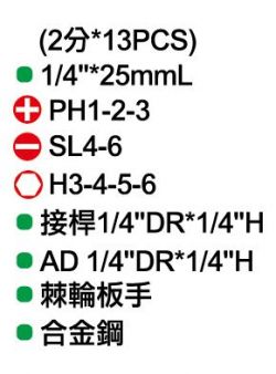 點選放大