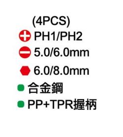 點選放大