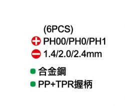 點選放大