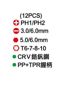 點選放大