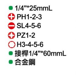 點選放大