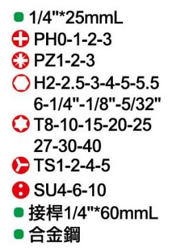 點選放大