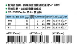 點選放大