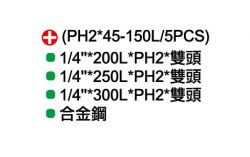 點選放大