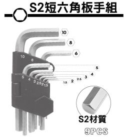 點選放大