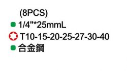 點選放大