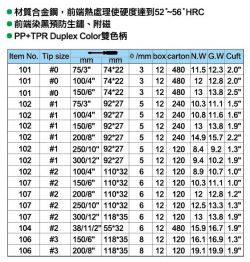 點選放大