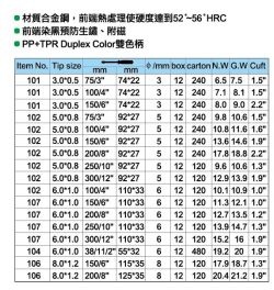 點選放大