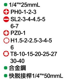 點選放大