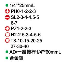 點選放大