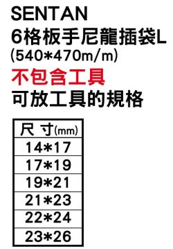 點選放大