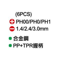 點選放大