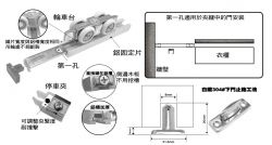 點選放大