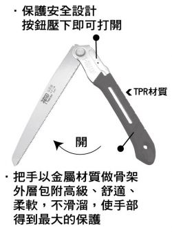 點選放大